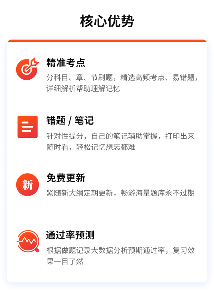 2021年易哈佛口腔执业医师vip题库手机电脑通用12年考试经验结晶省时